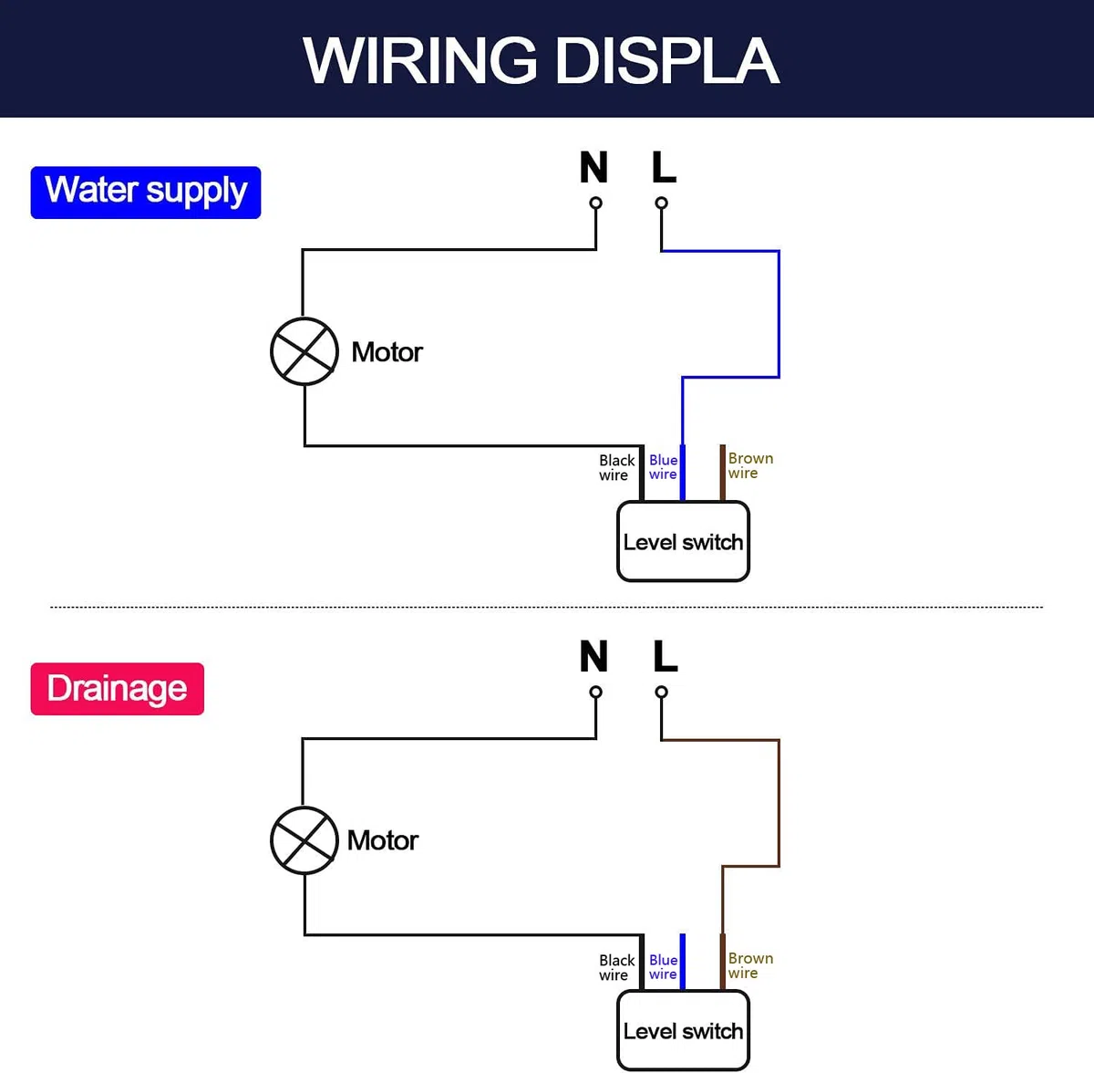 Gebildet 3M Controlador de Nivel de Agua de Cable de Interruptor de Flotador