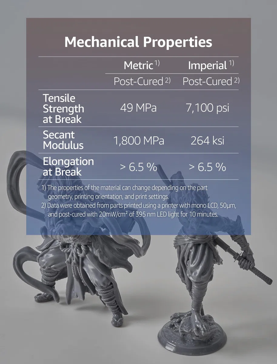 SuperValue Resina para impresora 3D para impresión de bajo costo, fabricada en Corea por 3DMaterials (1000g, Gris)