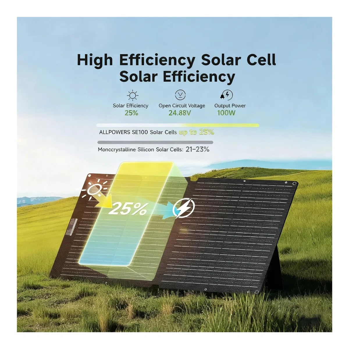 Panel solar SE100 100W monocristalino IP68 Panel solar plegable impermeable for generador solar al aire libre(100W)