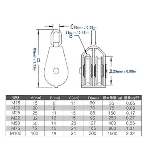 Bloque de Polea M25, Acero Inoxidable, Doble Polea, Capacidad 150 kg, Resistente a la Corrosión, 2 Piezas, Forma de U, para Izado e Industria