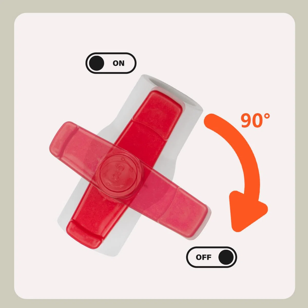 Bwintech 6 Piezas 32MM PVC Válvula de Bola, Grifo de Agua Válvula de Bola de Stop, 90 Grados de Operación Mango Válvula Accesorios de Tubería
