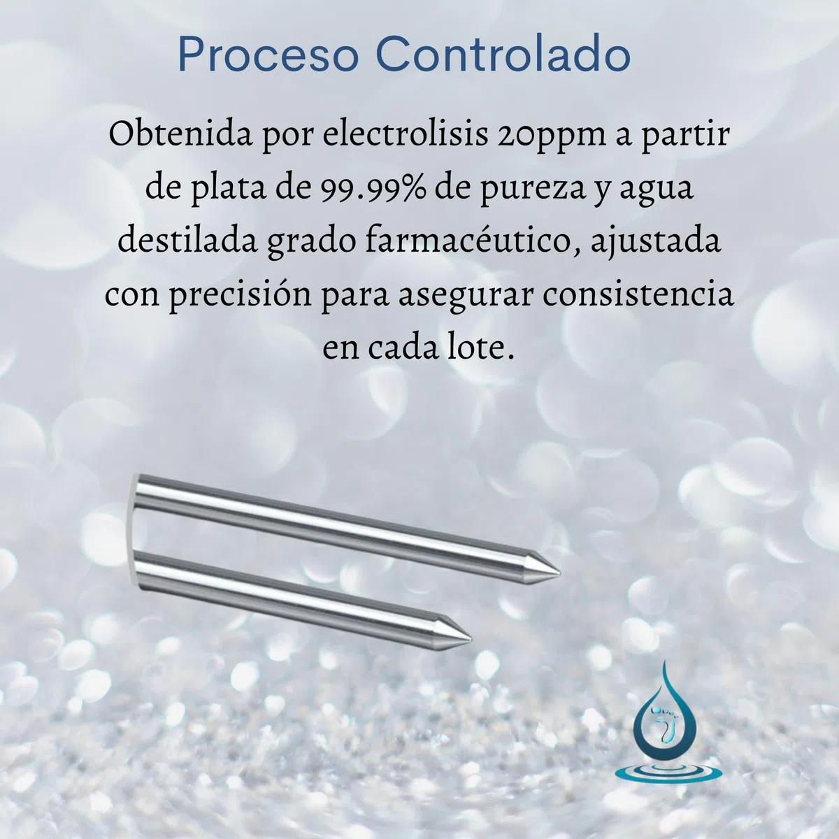Plata Coloidal 250 ml | Solución Coloidal de 20 ppm con Partículas de Alta Pureza | Envase Ámbar Protector