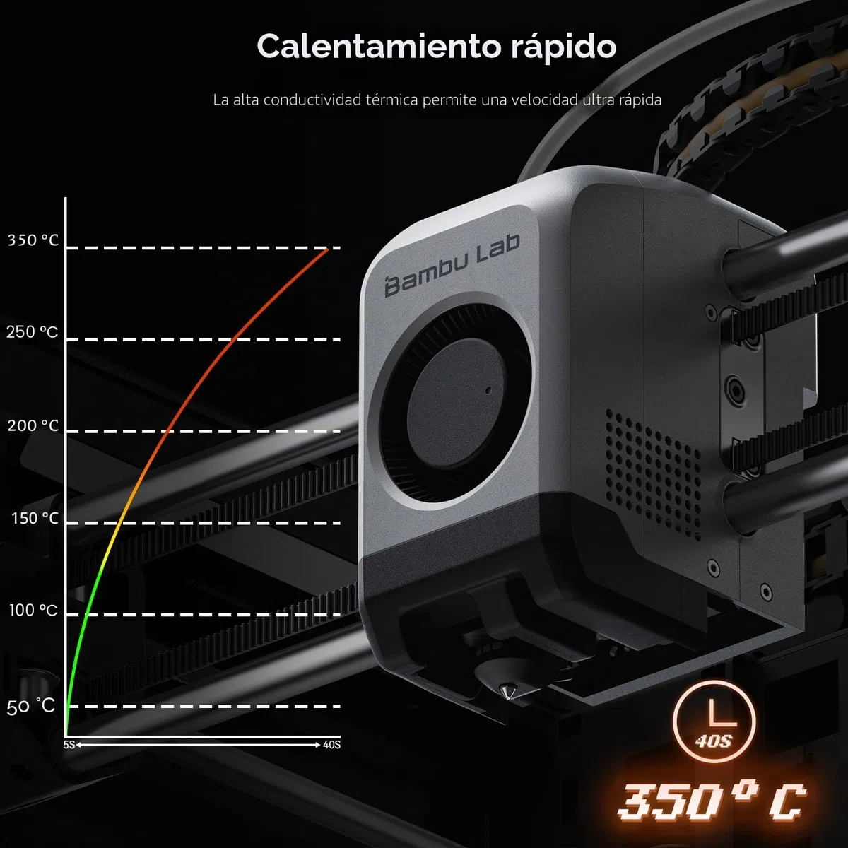 X2D/P2S Alta Velocidad Integrado Quick Swap Hotend, Boquilla Acero Endurecido de 0.2mm Recambio para Hot End Extrusora Alta Temperatura con Cubierta Silicona Compatible with Bambu Lab P2S Impresora 3D