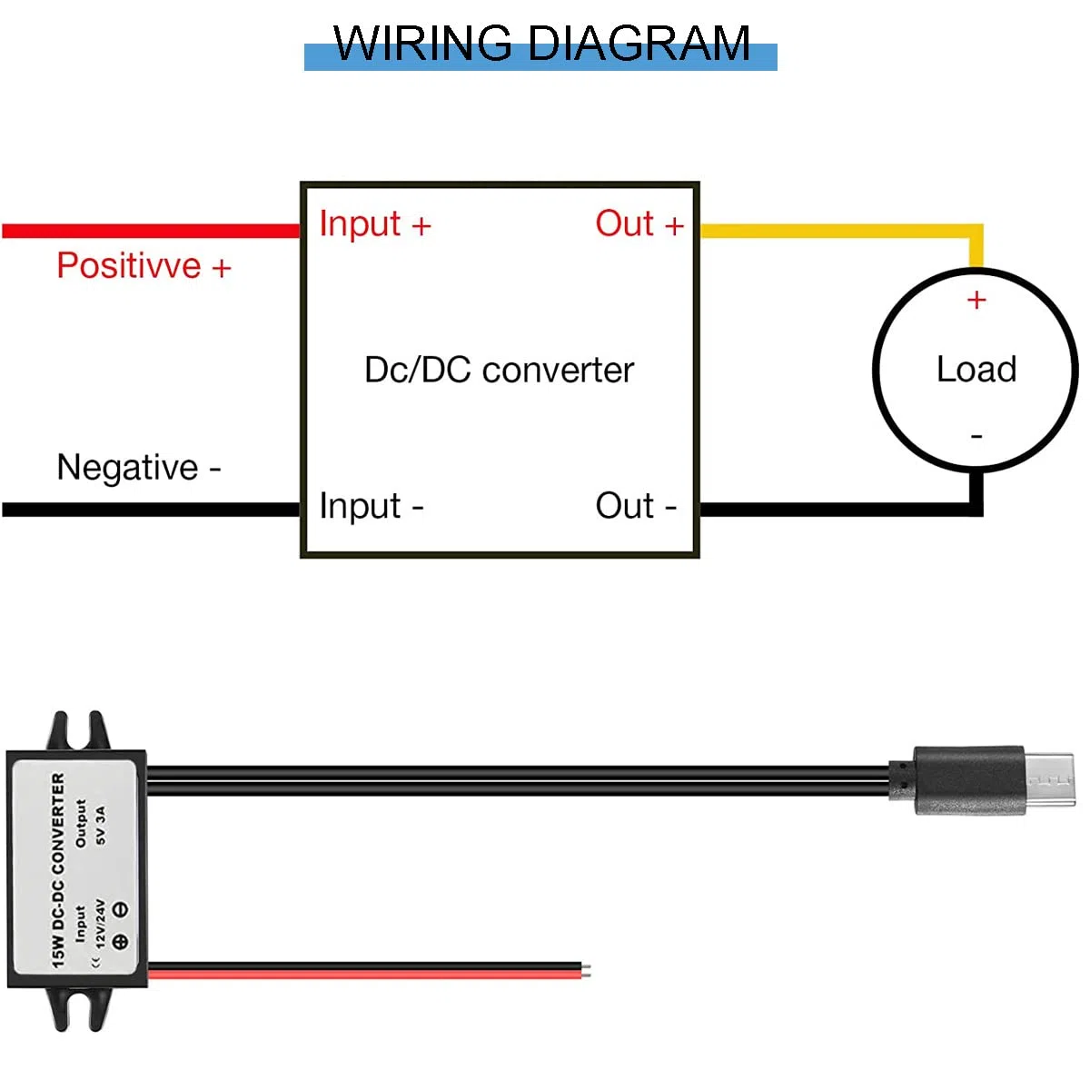 2 Piezas DC 8-35V a DC 5V USB C DC DC Converter Buck Module 12V/24V a 5V 3A 15W Salida USB Regulador de Voltaje Reductor Cargador con Tapa de Perilla