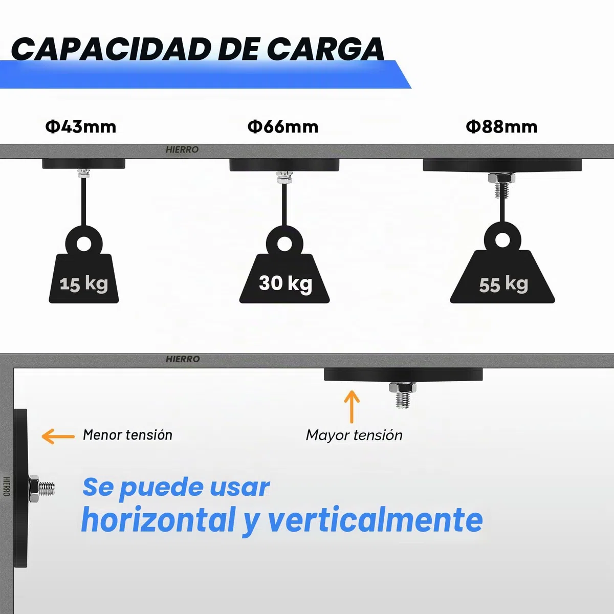 SWAWIS 2 Piezas Imanes de Neodimio Recubiertos de Goma Ø 88mm, Imanes Neodimio Potentes de Goma con M8 Rosca Externa, 55Kg Fuerza de Sujeción, para Fijación de Luces y Equipos de Vehículos