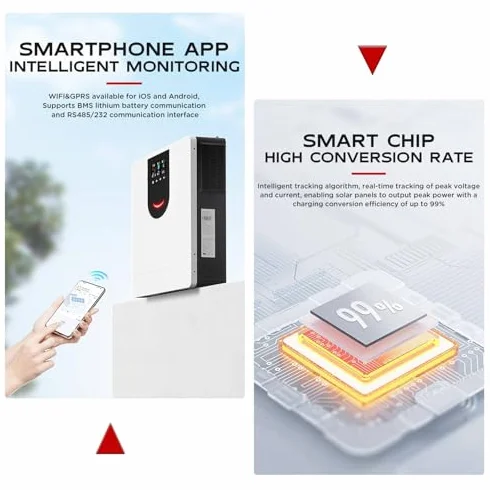 Inversor solar híbrido de 1,0 a 10,2 kW, 12 V, 24 V, 48 V, onda sinusoidal pura, cargador inversor fuera de la red con pantalla LCD y controlador de carga solar MPPT