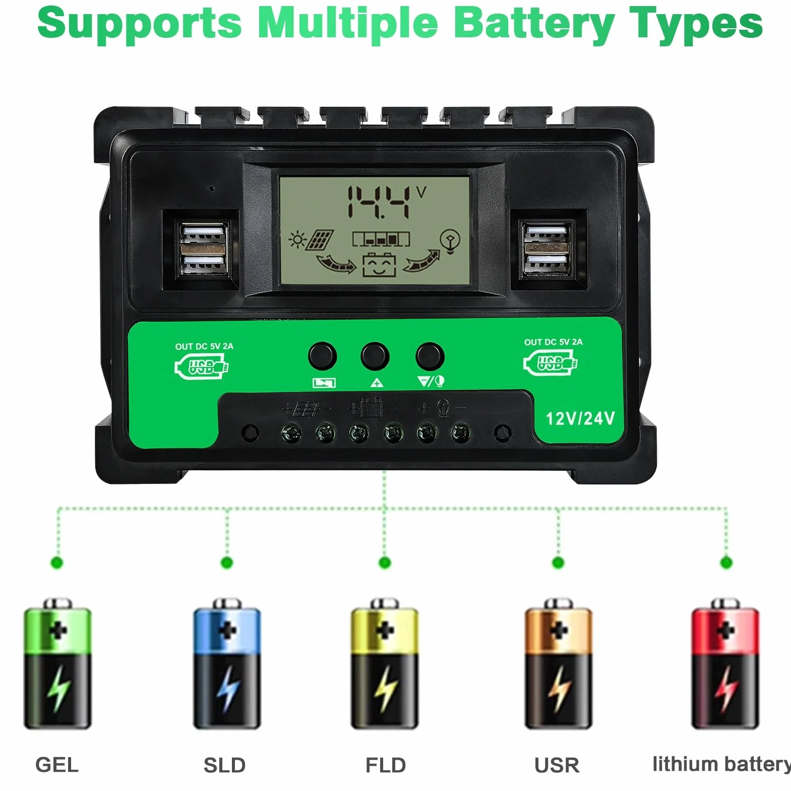 Regulador de Carga Solar 12V/24V Identificación Automática Controlador de Carga Solar MPPT 60A con 4 Puertos USB Pantalla LCD Regulador Solar Regulador de Panel Solar para Baterías de Plomo-ácido