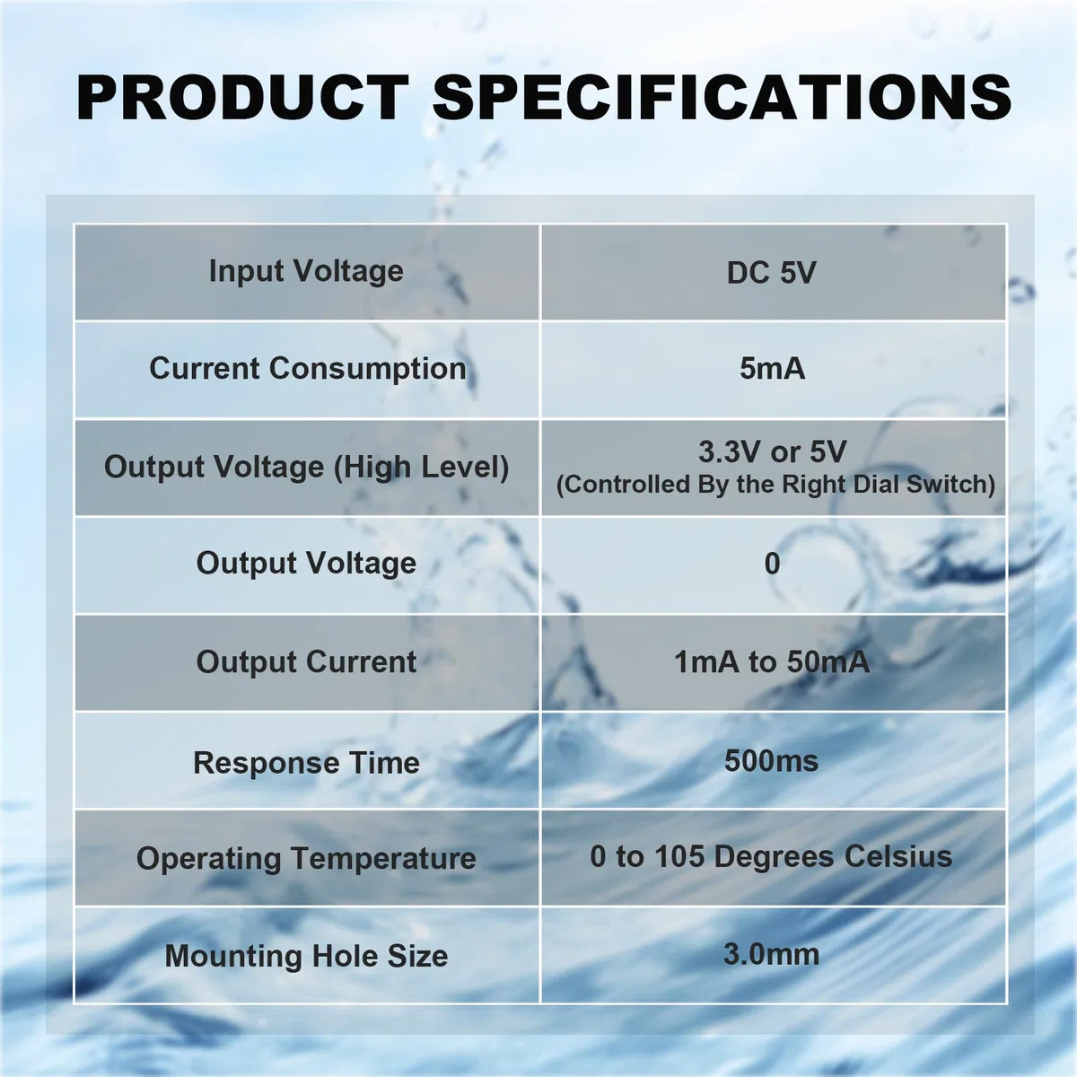 CQRobot Non-Contact Water/Liquid Level Sensor Compatible with Arduino, Raspberry Pi and Other Motherboards. for Industrial Production, Aquarium, Chemical Solution, Agriculture, Gardening, etc.