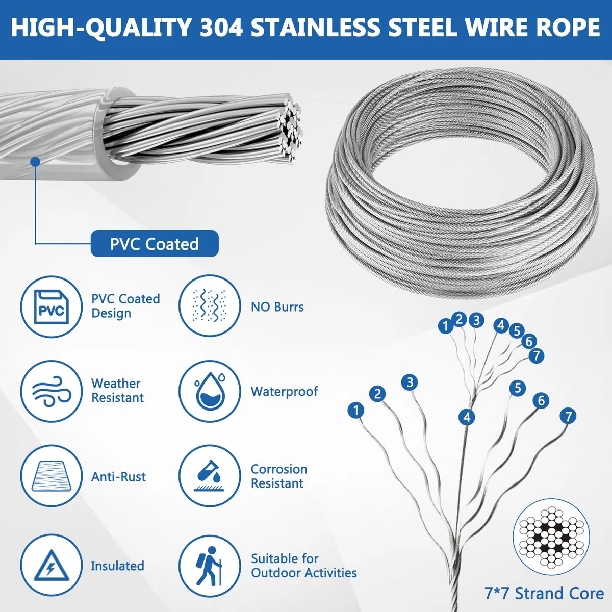 50M Cable Acero 2mm, 81pcs Cable de Acero Inoxidable 304 Recubierto de PVC con Cortador de Alambre, Tensores de Alambre Para Colgar Luces De Cadena,Toldos, Tendedero,Soporte Planta