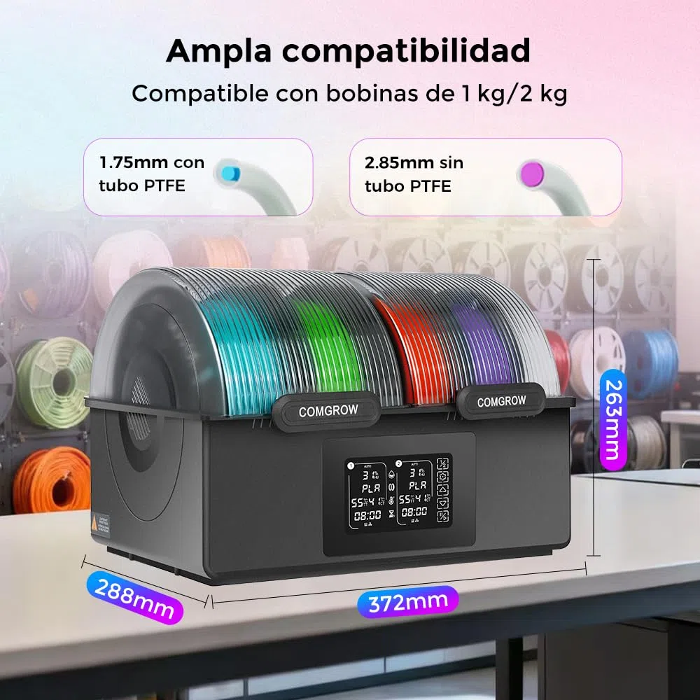 Secador de Filamento Comgrow SH03, Caja 4 Bobinas, Doble Calentamiento PTC 200W Rápido 85°C, 2 Cámaras Independientes, Deshumidificación Auto & Almacenamiento Sellado para PLA PETG ABS 1,75/2,85 mm