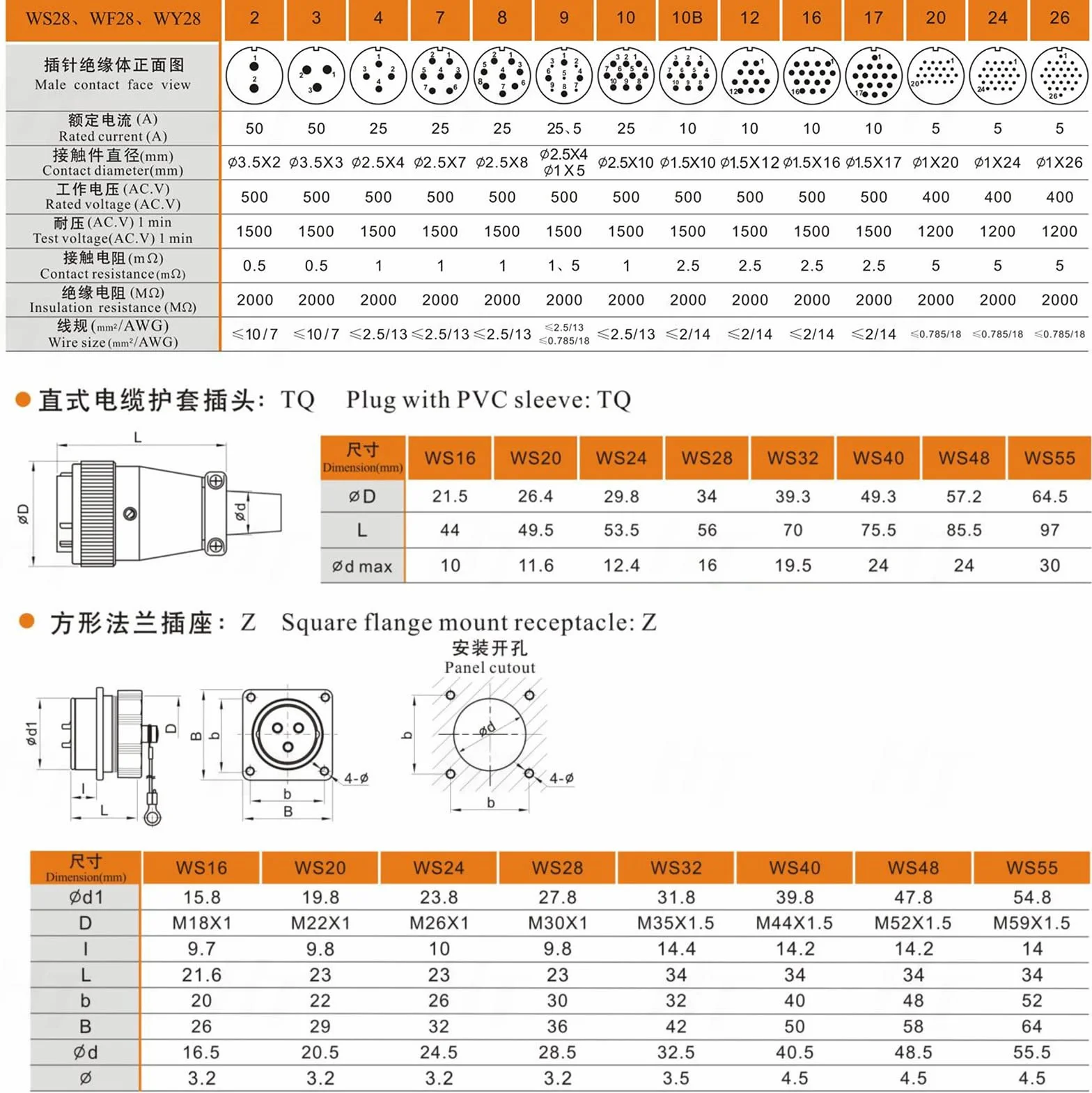 HangTon WS28 8 Pin 25A Power Connector Resistente al polvo de alto rendimiento Industrial Aviación Circular Metal Solar Automotriz Aplicación 11 AWG