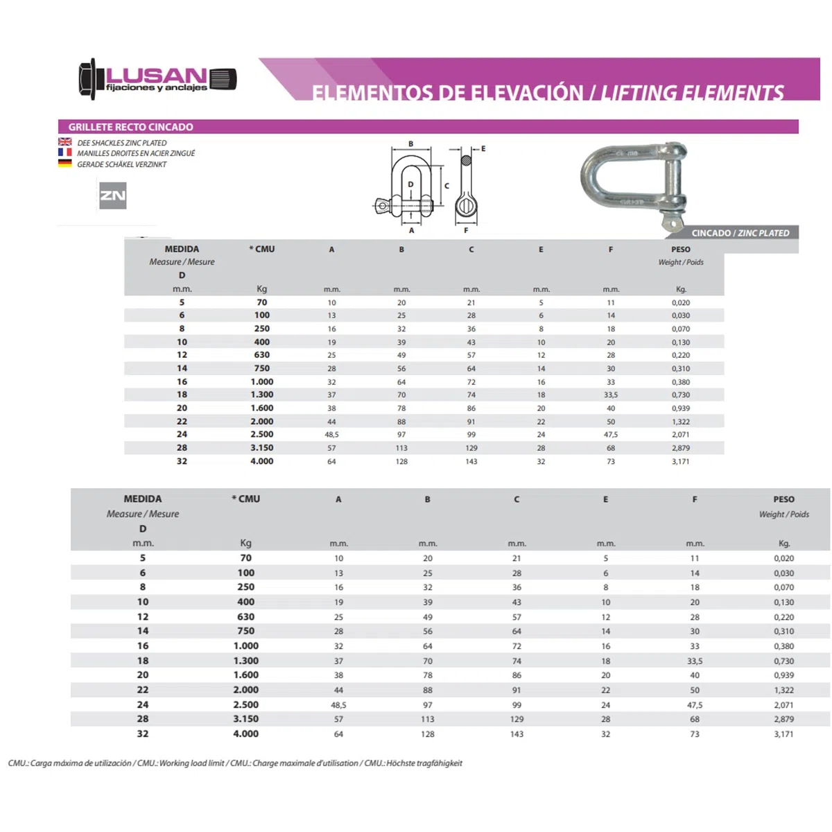 Bricoloco Grillete recto galvanizado cincado con cabeza pasador estándar para sujección y amarre seguro en múltiples aplicaciones (M 22 - unidad)
