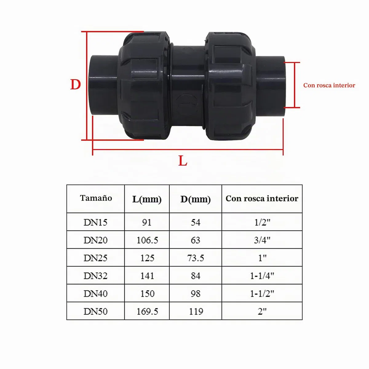 Valvula antirretorno bola conexión roscada pvc valvula retencion agua valvula no retorno anti retorno (Rosca 3/4 pulgada)