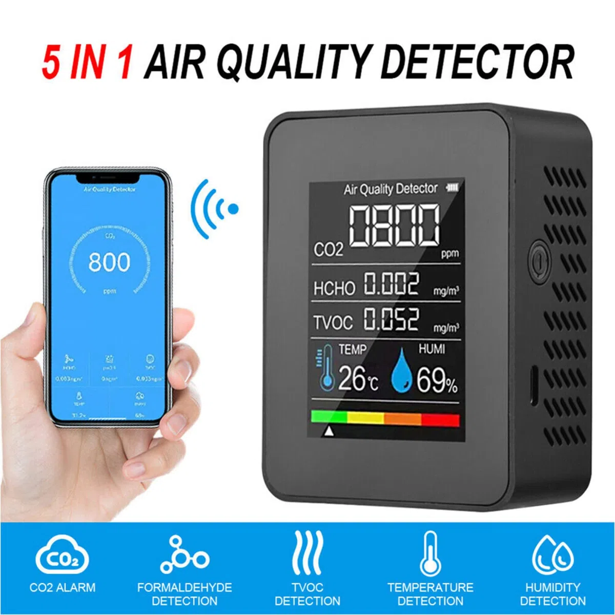 RANRAO Monitor de calidad de aire interior 5 en 1 para monitor de HCHO TVOC AQI medidor probador