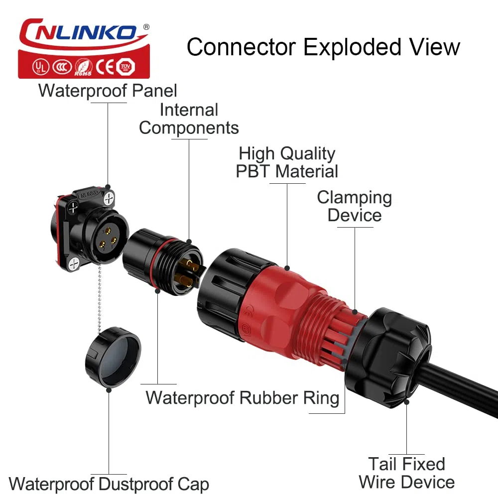 CNLINKO YM-20 Conector Impermeable IP68 para Cable Circular industrial Conector de Carcasa PBT Aviación Estanco M20 2-12 Pines Zócalo de Brida (5 Pines)