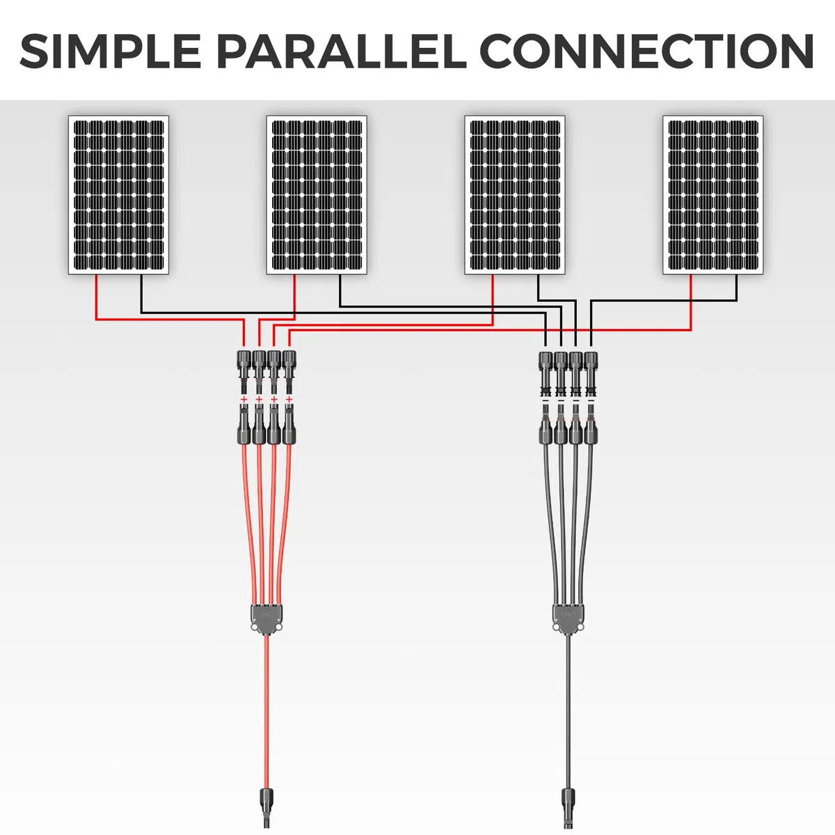 deleyCON Cable Solar Y Adaptador 4/1 4mm² - Adaptador Enchufe Y PV4 / T-Adapter IP68 1500V - (M/FFFF, F/MMMM) - Para Sistema Solar, Panel Solar, Sistema PV, Fotovoltaico (60cm)