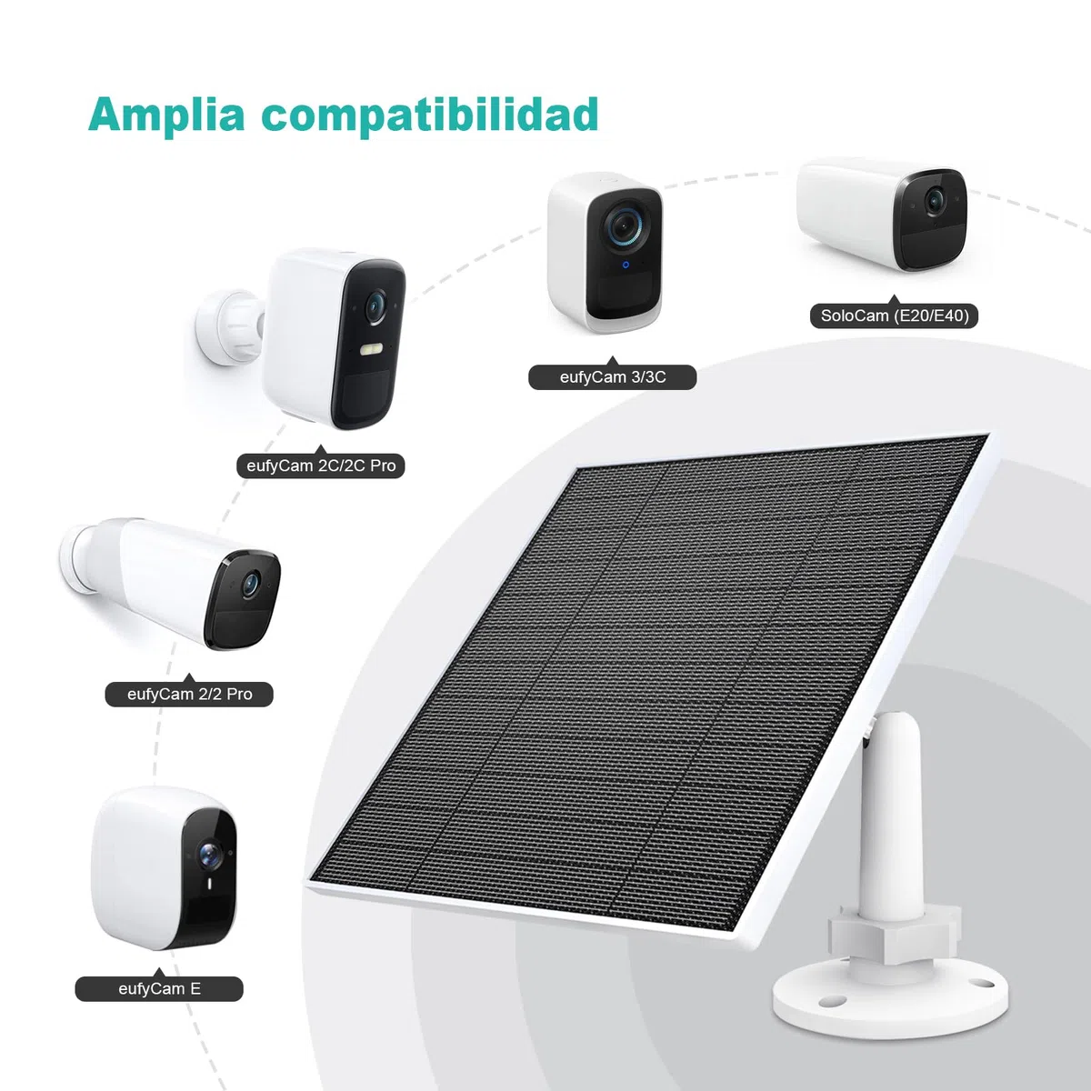 Panel Solar para Cámara Eufy, 5W Cargador Solar Compatible Con Eufycam 3/3C/2/2 Pro/2C/2C Pro/E/E20/E40/L20/L40, Con Puerto Usb-C, Adaptador Micro Usb, Resistente Al Agua IP65