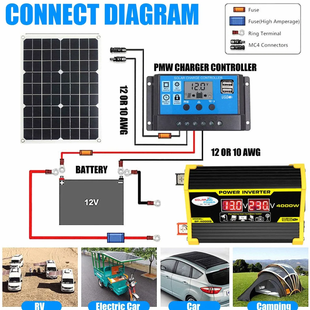 Placas Solares para Casa Kit Completo con Controlador De 30A, Inversor De 400W Y Paneles Solares De 18W 18V, Kit Completo para Casas, Campamentos, Granjas, RV Y Barcos Black-220V