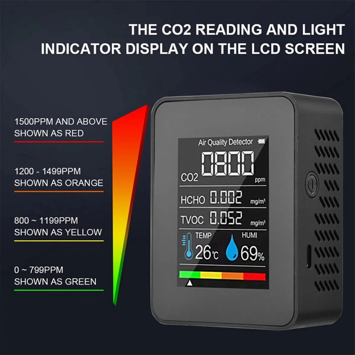 RANRAO Monitor de calidad de aire interior 5 en 1 para monitor de HCHO TVOC AQI medidor probador