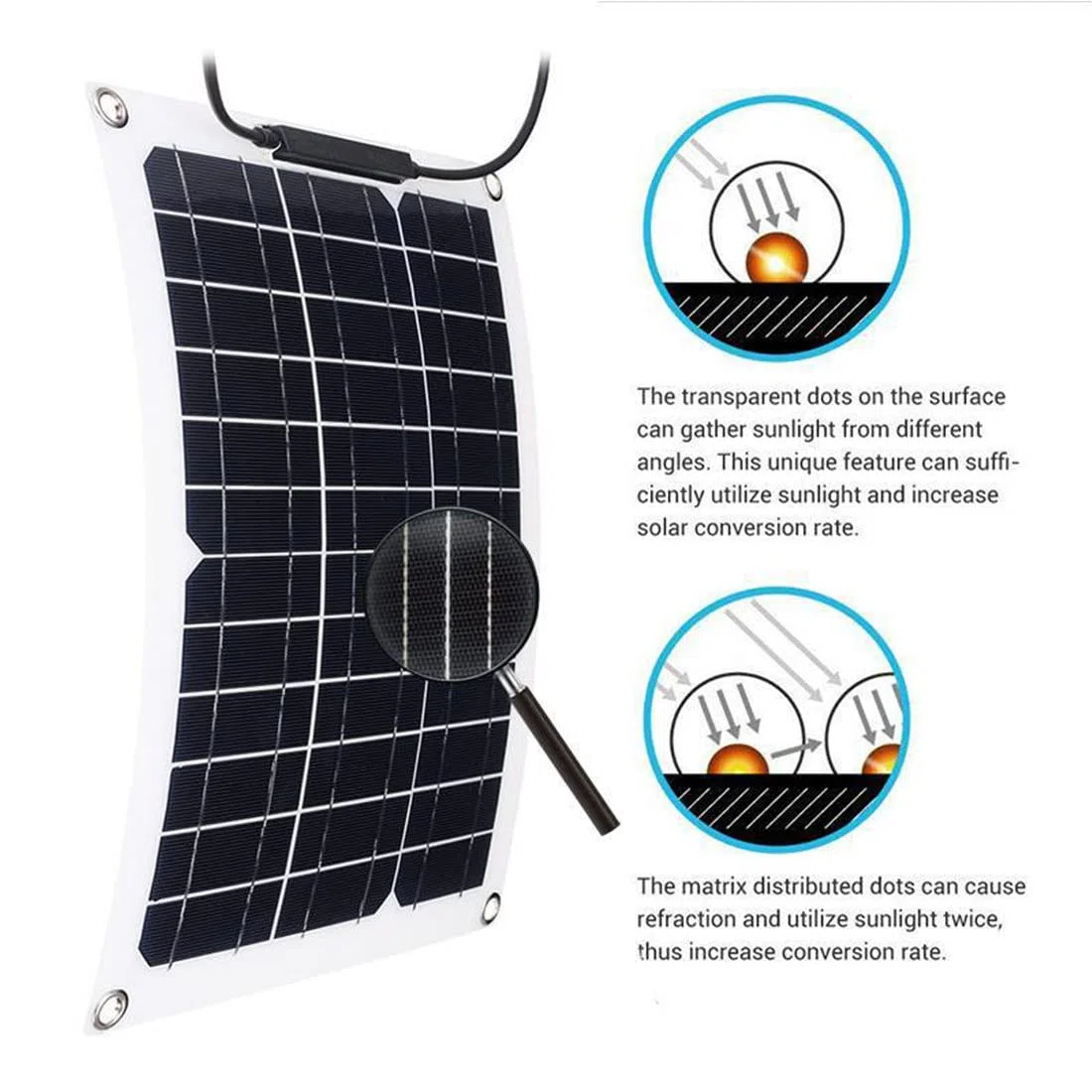 Paneles Solares Flexibles 2 * 100W,Panel Solar Monocristalino 18V,Alta Eficiencia,Ultrafino,Ligero,Módulo Fotovoltaico con Controlador,para RV Techo Caravana Barco
