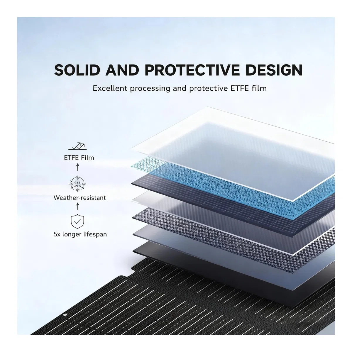 Panel solar SE100 100W monocristalino IP68 Panel solar plegable impermeable for generador solar al aire libre(100W)