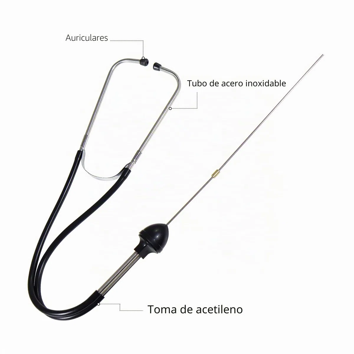 CCLIFE Motor Maquinaria Diagnóstico Tester Mecánico Herramienta