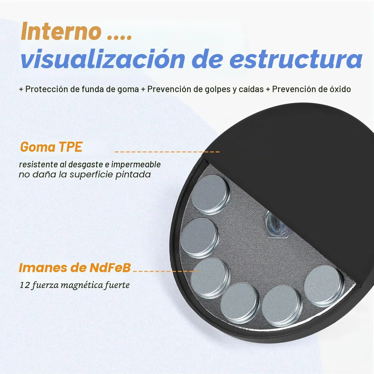 SWAWIS 2 Piezas Imanes de Neodimio Recubiertos de Goma Ø 88mm, Imanes Neodimio Potentes de Goma con M8 Rosca Externa, 55Kg Fuerza de Sujeción, para Fijación de Luces y Equipos de Vehículos