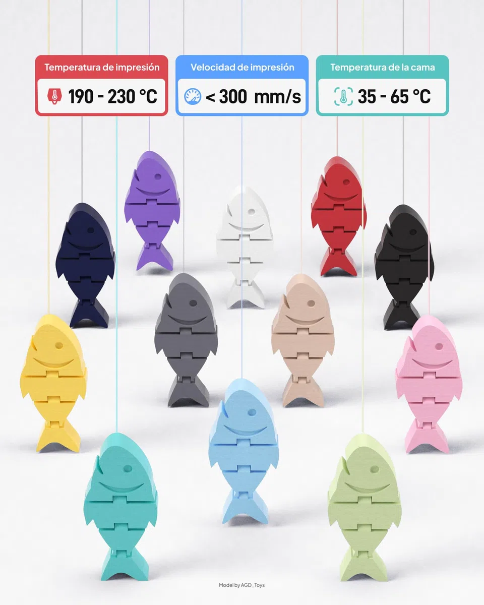 ELEGOO Filamento PLA MATE 1.75 1KG Azul Hielo, Filamento para Impresora 3D, Precisión Dimensional +/- 0.02mm, Carrete Filamento 3D, para Mayoría Impresoras 3D