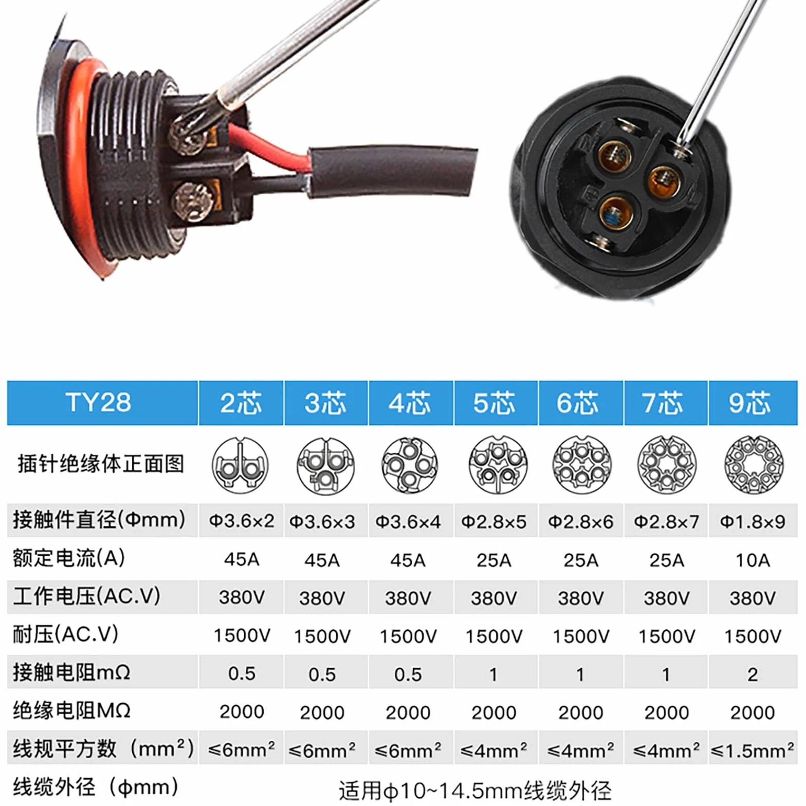 HangTon TY28 - Conector de alimentación de 2 pines 45 A con conector hembra de montaje en panel y conector de 90 grados, impermeable, desconexión rápida para coches marinos