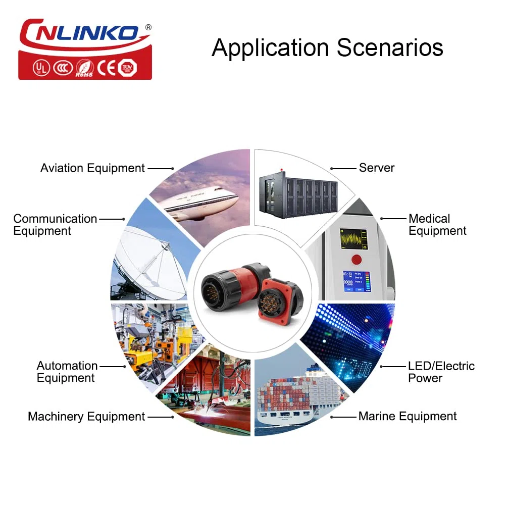 CNLINKO YM-20 Conector Impermeable IP68 para Cable Circular industrial Conector de Carcasa PBT Aviación Estanco M20 2-12 Pines Zócalo de Brida (5 Pines)