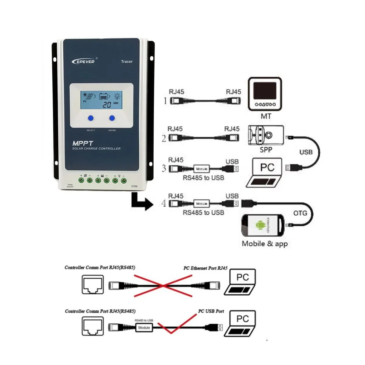 Sensor de temperatura de la batería y adaptador de monitoreo RS485 a USB Ajuste para EPEVER MPPT Controlador de carga solar