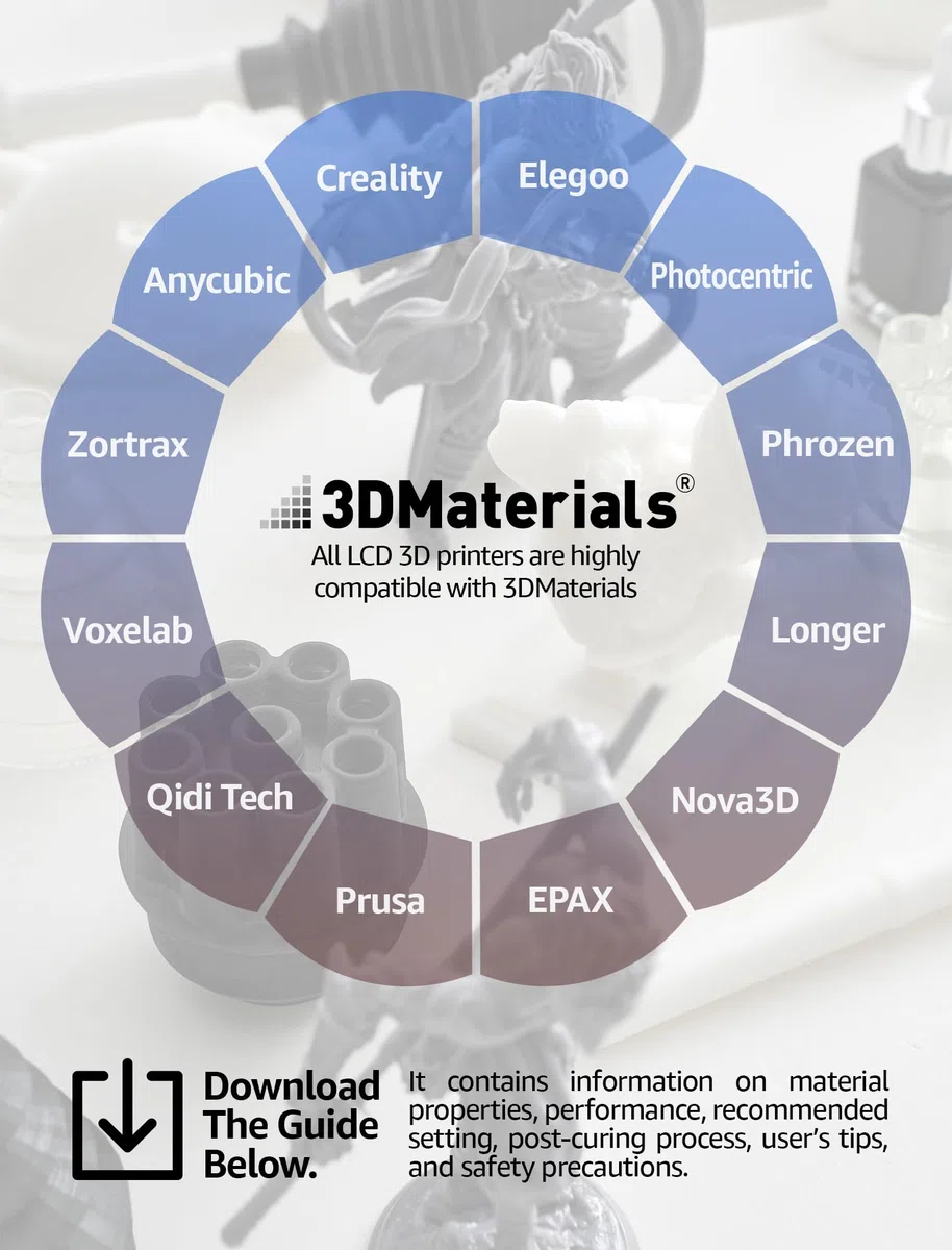 SuperValue Resina para impresora 3D para impresión de bajo costo, fabricada en Corea por 3DMaterials (1000g, Gris)