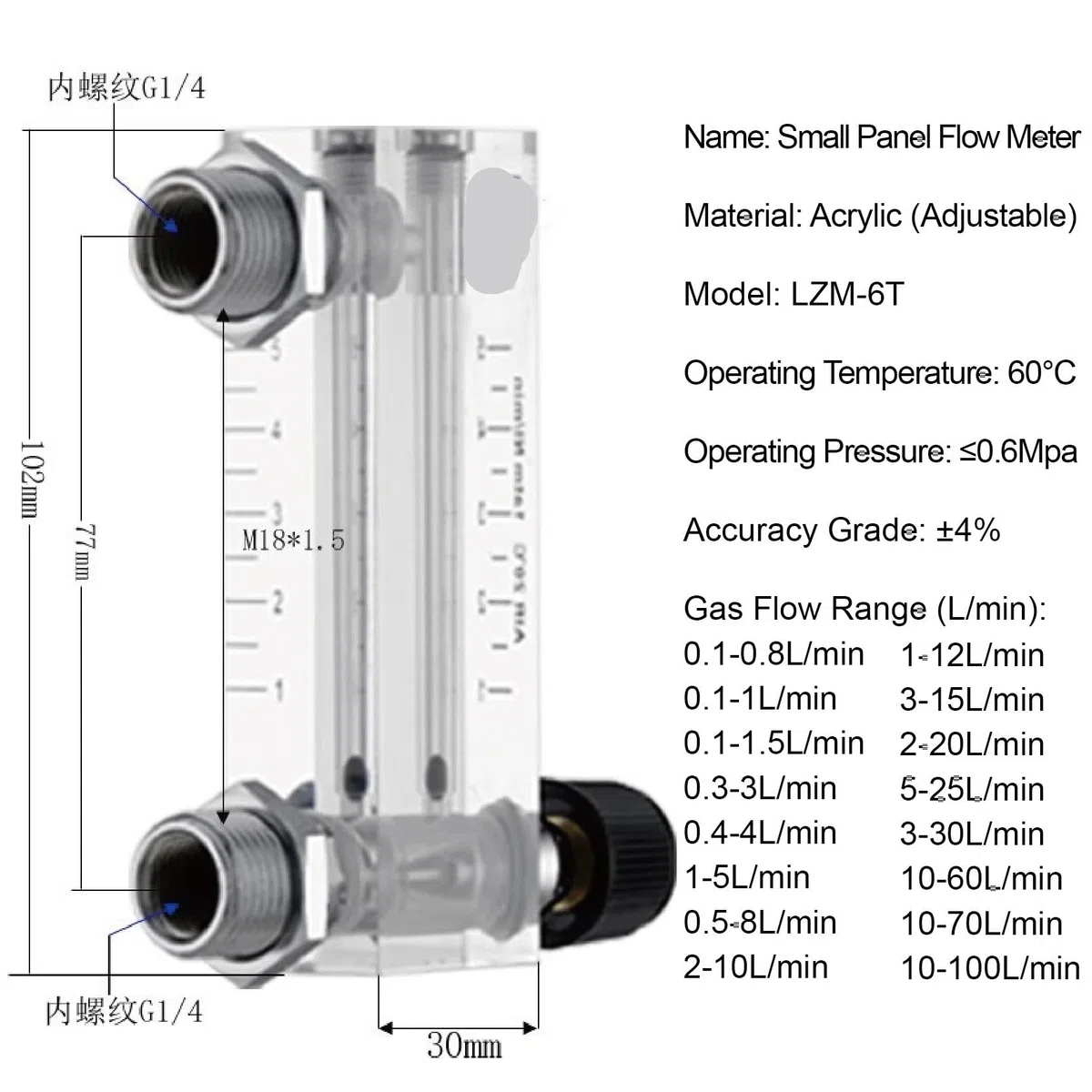 Medidor de flujo rotámetro LZM-6T, montaje en Panel acrílico, área Variable, medidor de flujo bajo de 6-1000mL/min con válvula(Liquid 16-160ml-min)
