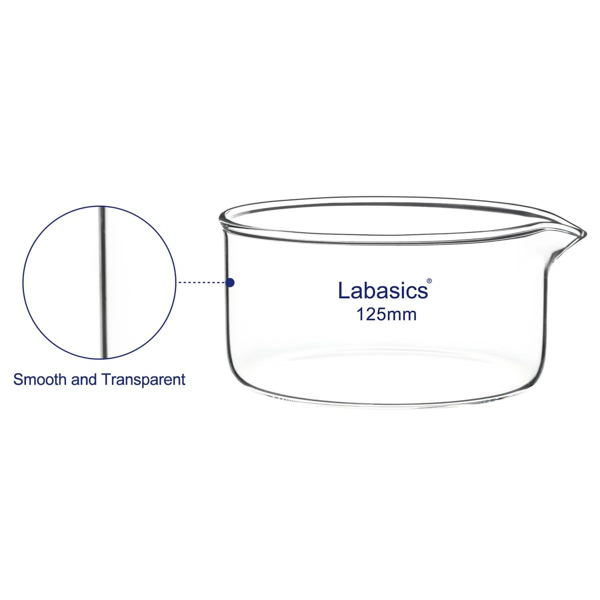 Labasics Placa de Cristalización con Pico y Borde Resistente, Diseño de Paredes Gruesas en Vidrio de Alto Borosilicato Placas de Cristalización Reutilizables para Cristalización y Evaporación