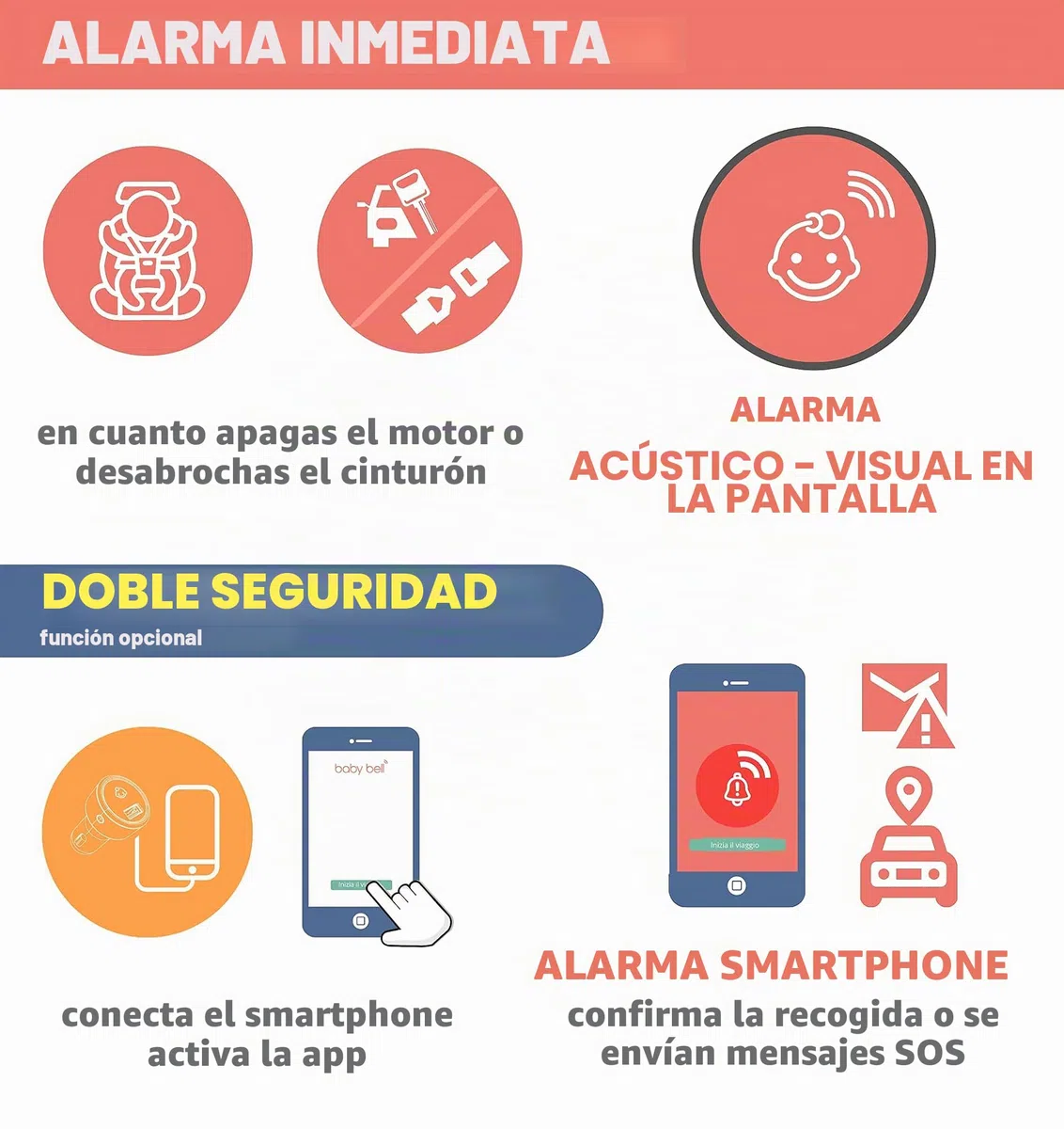 Steelmate Baby Bell Plus - Dispositivo antiabandono - Última generación - Ampliable a 2 sillas con almohadilla opcional - 100% universal