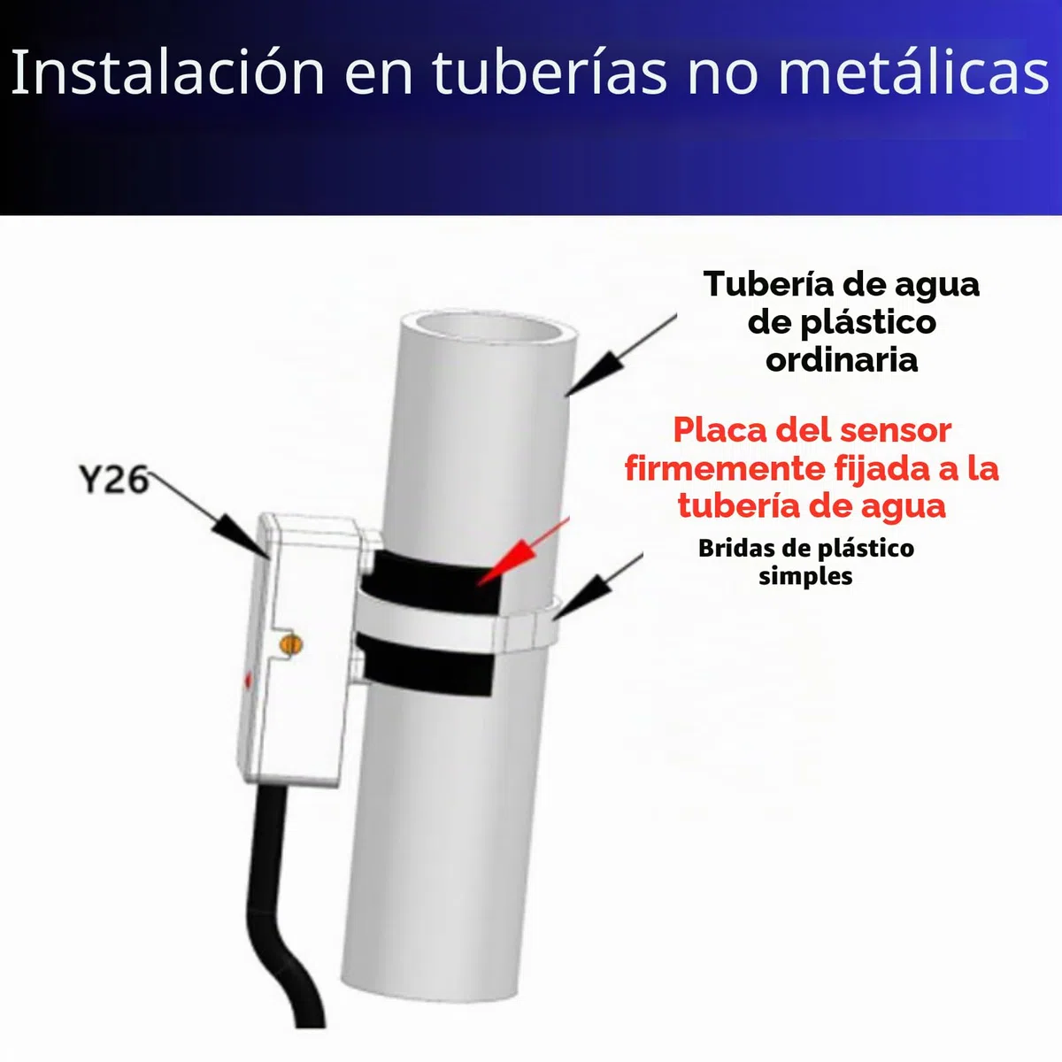 Jadeshay Sensor de Nivel de Agua,24V Sensor de Nivel de Líquido Detector de Nivel de Agua Sin Contacto PNP/NPN Interfaz de Salida (XKC-Y26-NPN 5-24V)