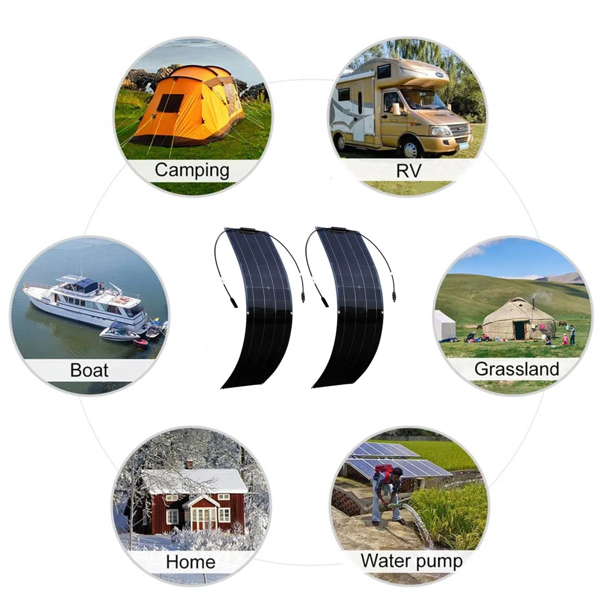 Kit De 2 Paneles Solares De 200 W con Controlador De Carga De 40 A, Paneles Solares Flexibles Monocristalinos para Autocaravanas, Camping, Barcos Y Hogar White