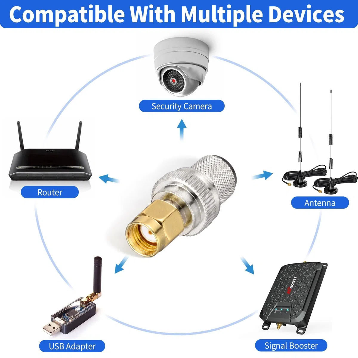 Superbat Kit de Conector RPSMA 5Piezas RPSMA Macho Conector de Crimpado y Soldadura 50ohm Conector Coaxial RF para Cables LMR-400 RG8 RG8/U RG213 y Belden-9913.