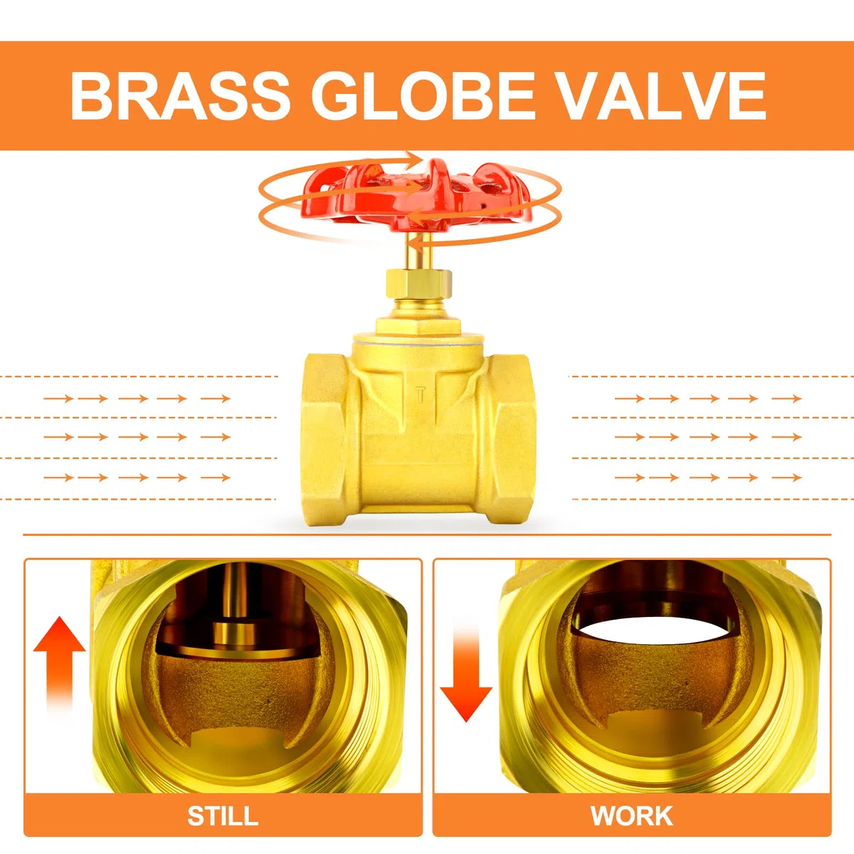 GASHER 1pezzi Válvula de compuerta de latón industrial, DN15 1/2" hembra con mango de rueda, Heavy Duty Válvula de compuerta de herramientas para el agua, petróleo, gas
