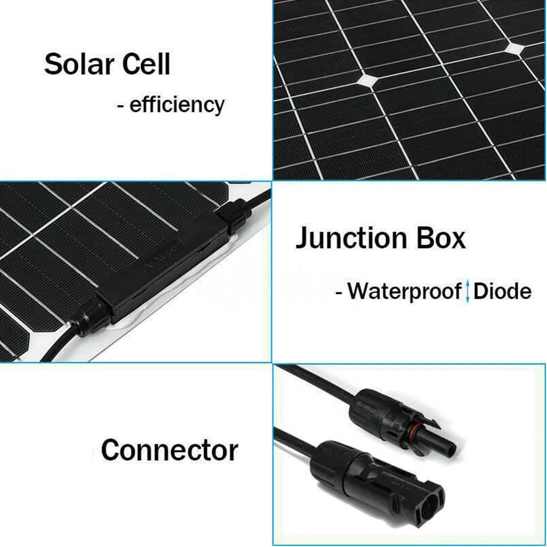 Paneles Solares Flexibles 2 * 100W,Panel Solar Monocristalino 18V,Alta Eficiencia,Ultrafino,Ligero,Módulo Fotovoltaico con Controlador,para RV Techo Caravana Barco