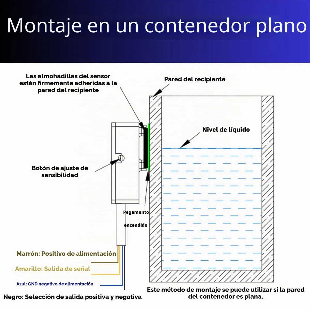 Jadeshay Sensor de Nivel de Agua,24V Sensor de Nivel de Líquido Detector de Nivel de Agua Sin Contacto PNP/NPN Interfaz de Salida (XKC-Y26-NPN 5-24V)