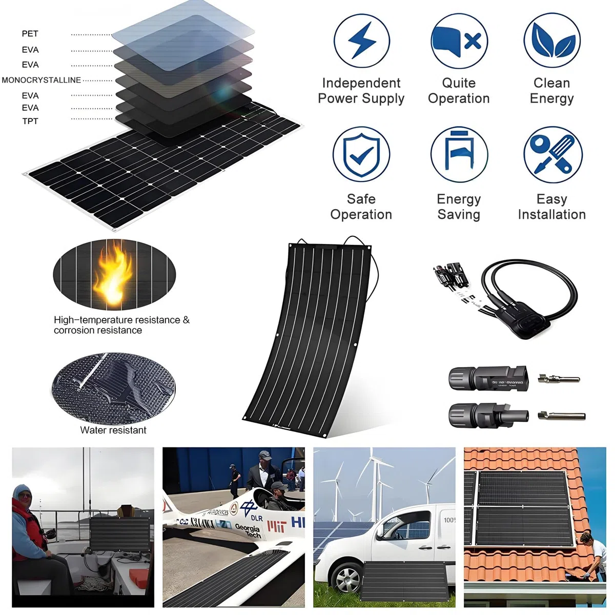 Kit De 2 Paneles Solares De 200 W con Controlador De Carga De 40 A, Paneles Solares Flexibles Monocristalinos para Autocaravanas, Camping, Barcos Y Hogar White