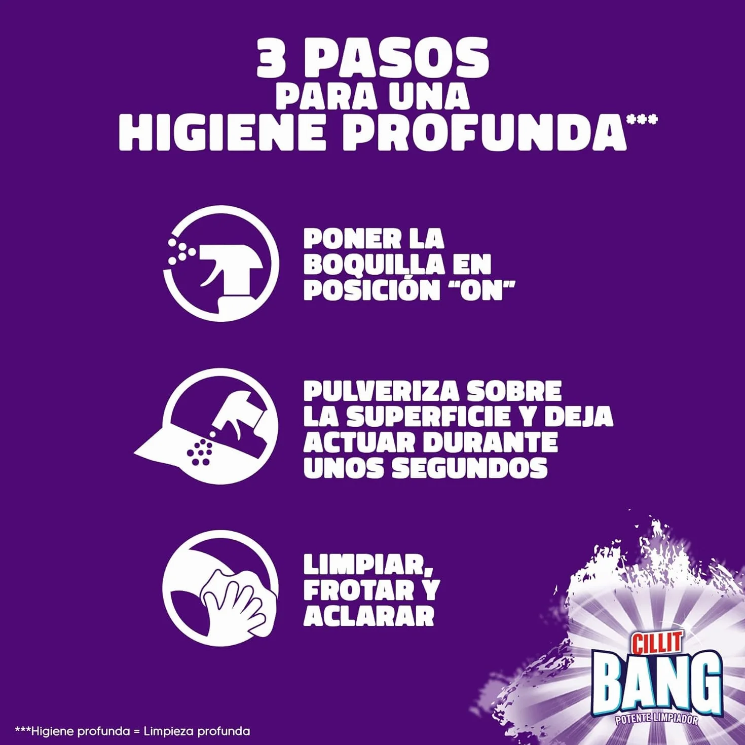 Cillit Bang Higiene - Limpiador higienizante en spray, pack de 4 x 750 ml