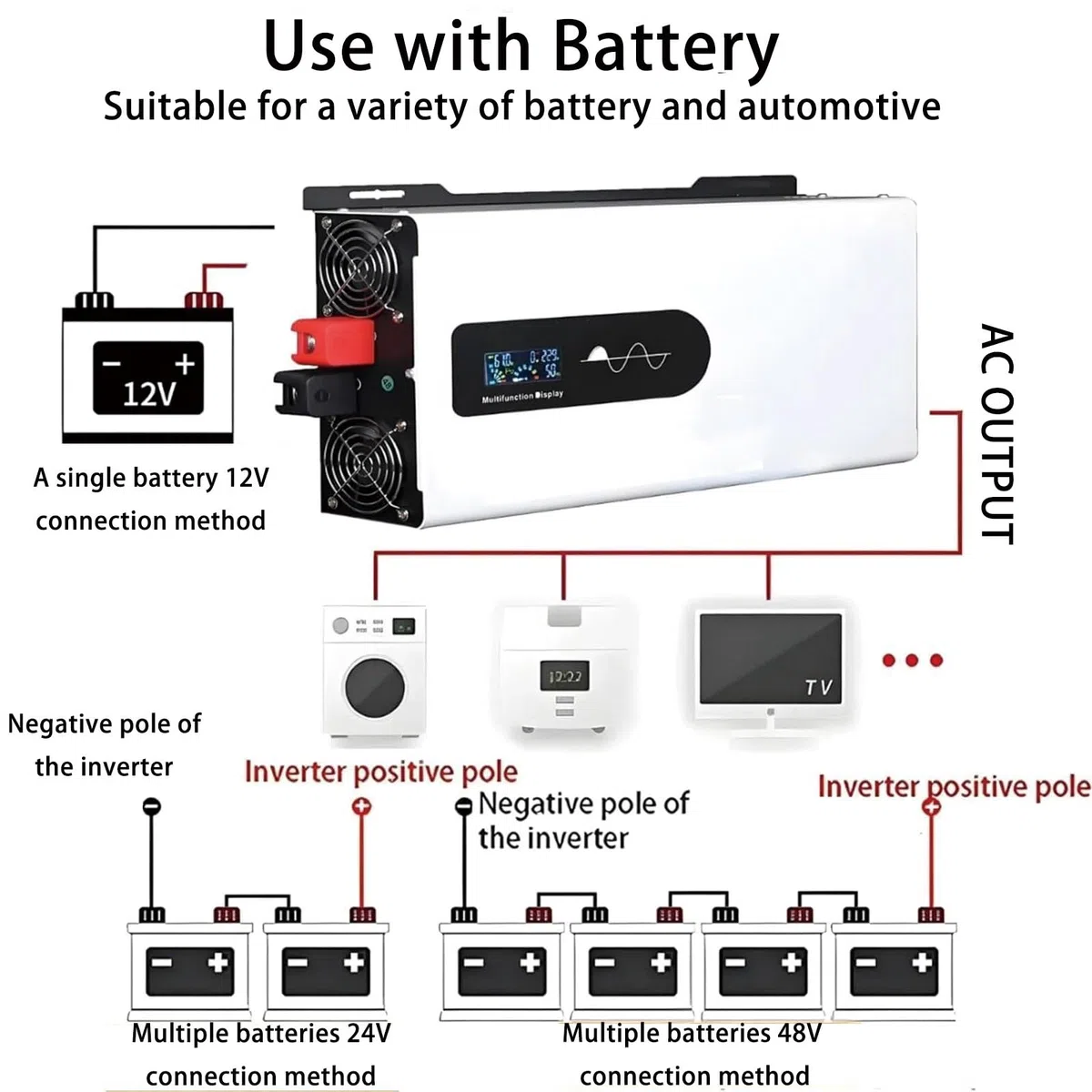 Inversor Solar Híbrido, Inversor de Corriente con Salida de Onda Sinusoidal Pura, 5000W-10000W, para Sistemas de Energía Solar y Uso en Exteriores 12V5000W