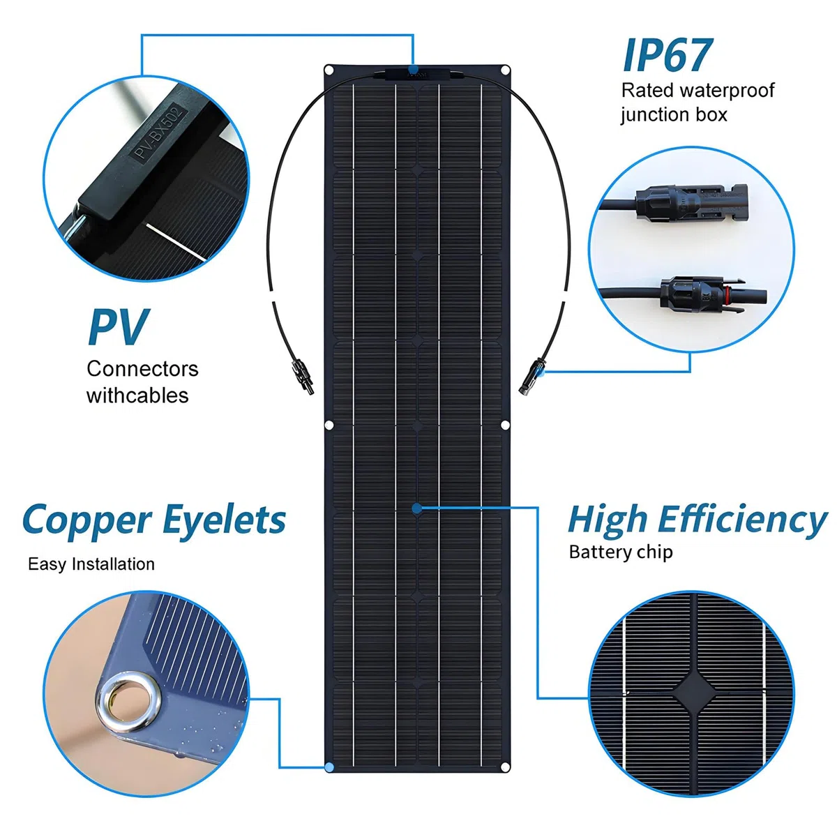 Kit De 2 Paneles Solares De 200 W con Controlador De Carga De 40 A, Paneles Solares Flexibles Monocristalinos para Autocaravanas, Camping, Barcos Y Hogar White