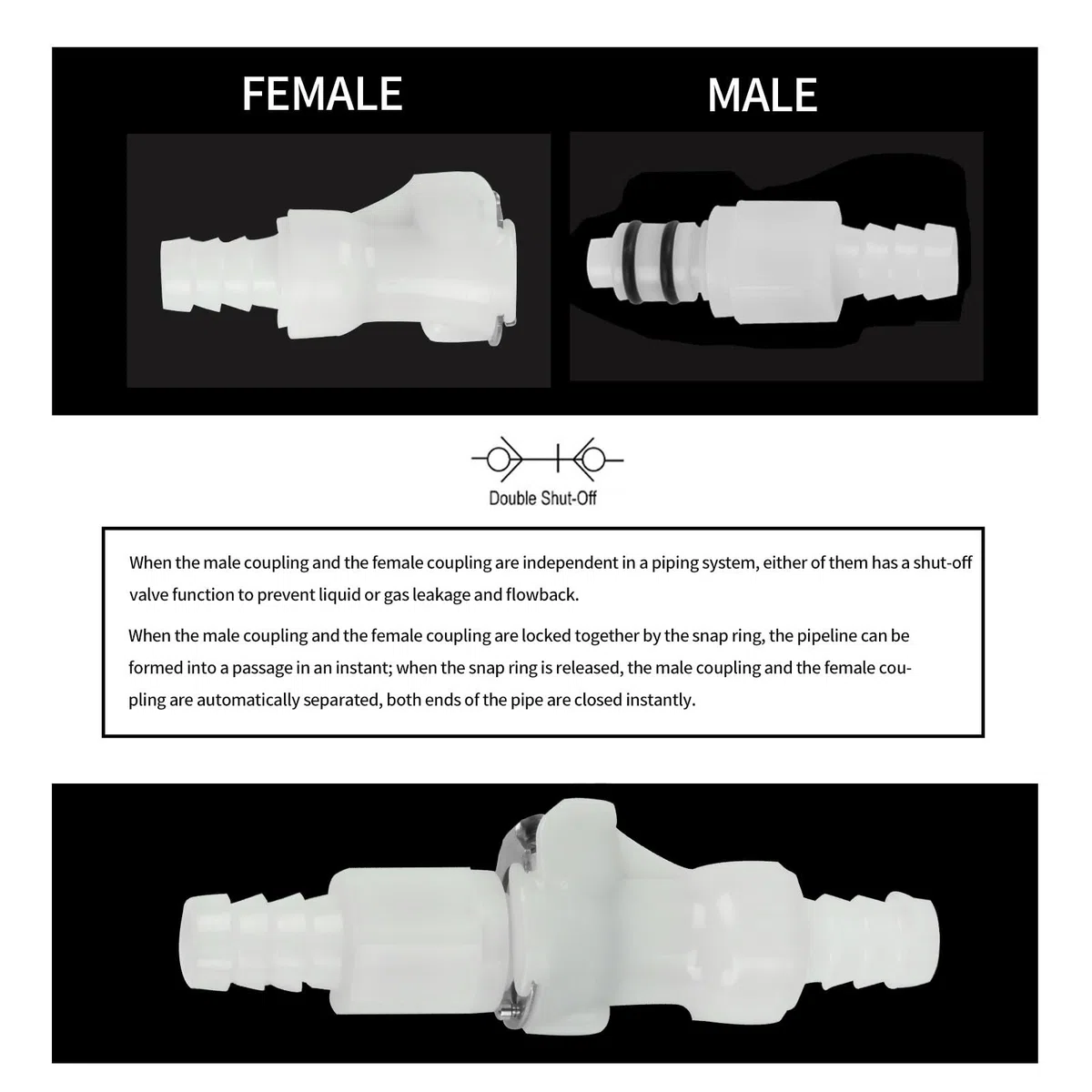 2pcs 1/4 "3/8" 5/16 "conector rápido enchufable de Barb válvula de mangueras de plástico, cierre rápido el conector de mangueras (2 conectores masculinos) (5/16")