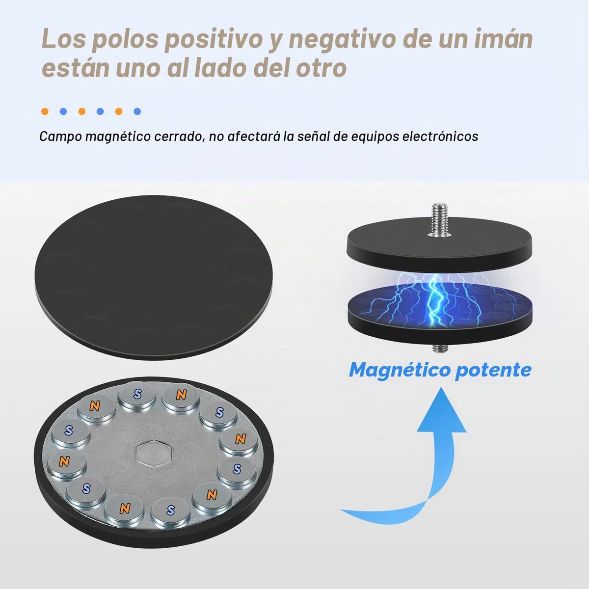SWAWIS 2 Piezas Imanes de Neodimio Recubiertos de Goma Ø 88mm, Imanes Neodimio Potentes de Goma con M8 Rosca Externa, 55Kg Fuerza de Sujeción, para Fijación de Luces y Equipos de Vehículos